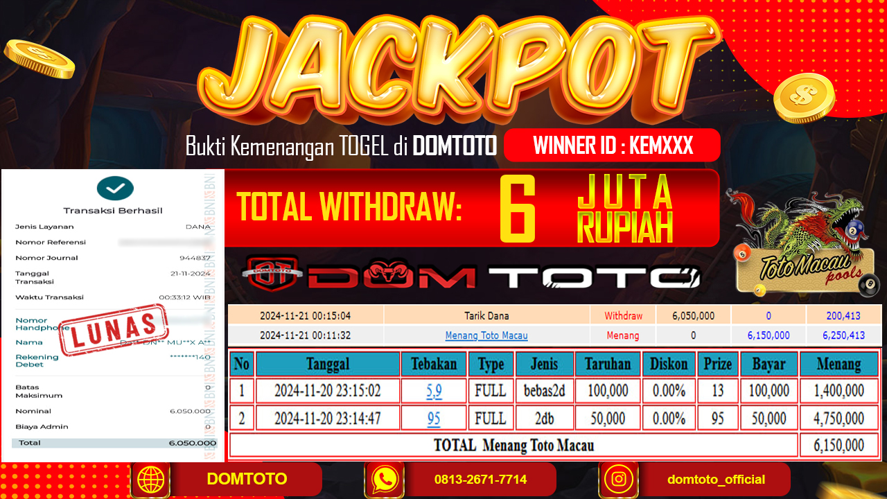 JACKPOT 20 TOGEL TOTOMACAU NOVEMBER 2024